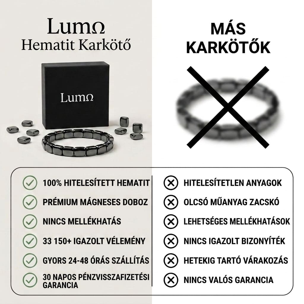 Hematitový náramok Lumo®
