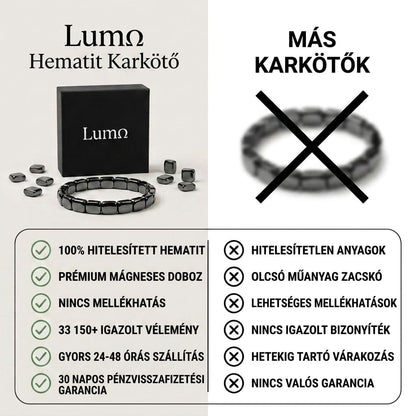 Hematitový náramok Lumo®